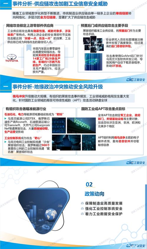 數據驅動防御 解讀《2022年工業信息安全態勢報告》——勒索軟件威脅下的網絡安全軟件開發新趨勢